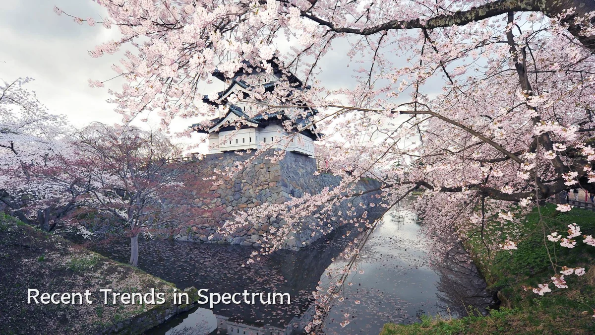Recent Trends in Spectrum