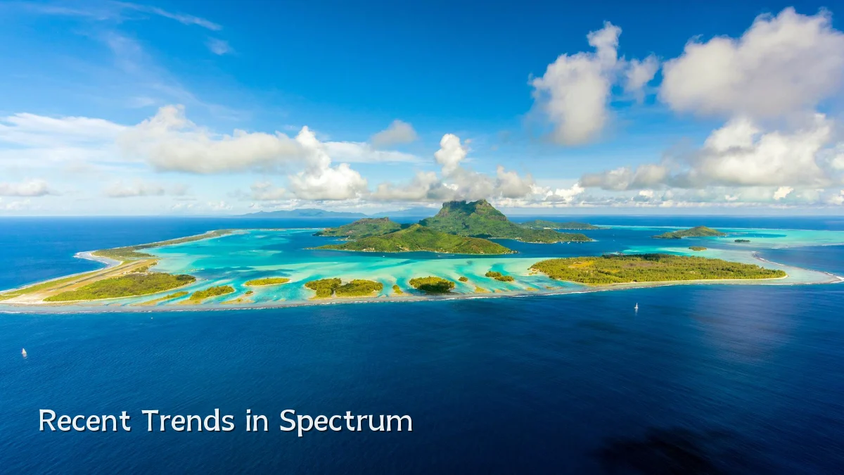 Recent Trends in Spectrum